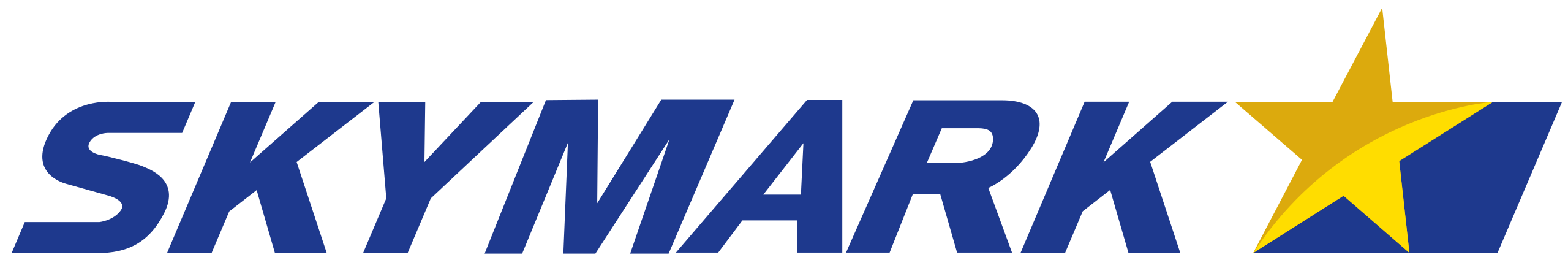 SKY logo