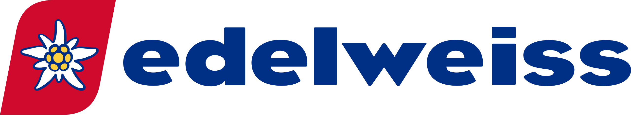 EDW logo